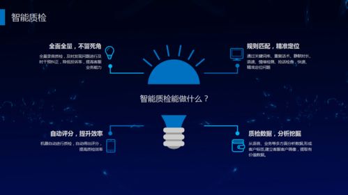 覆蓋率100 ,準確率超過95 , 幫我吧智能質(zhì)檢 強力為企業(yè)客戶服務(wù)賦能